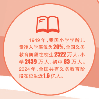 教育之光辉耀中华民族复兴路 教育之光辉耀中华民族复兴路