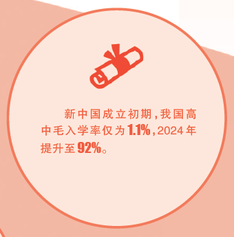 教育之光辉耀中华民族复兴路 教育之光辉耀中华民族复兴路