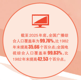 新时代文艺镌刻不朽人民史诗 新时代文艺镌刻不朽人民史诗