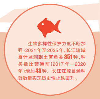 为美丽中国建设汇聚磅礴之力