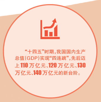 砥砺奋进奏响高质量发展强音 砥砺奋进奏响高质量发展强音