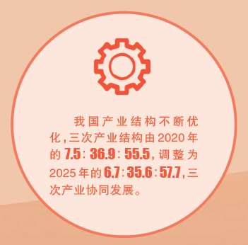 砥砺奋进奏响高质量发展强音 砥砺奋进奏响高质量发展强音