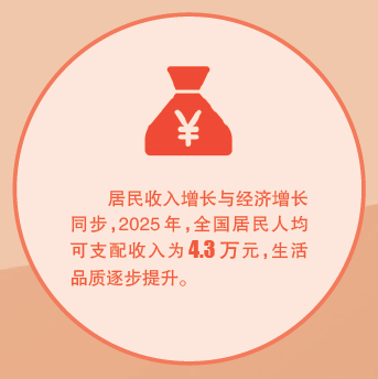砥砺奋进奏响高质量发展强音