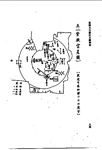 敦煌星图与古代天文