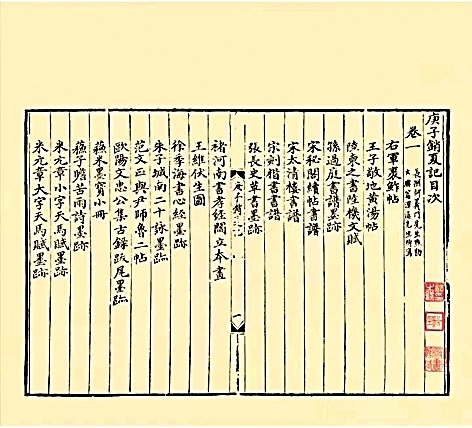 光明文化周末:《庚子销夏记》 光明文化周末:《庚子销夏记》
