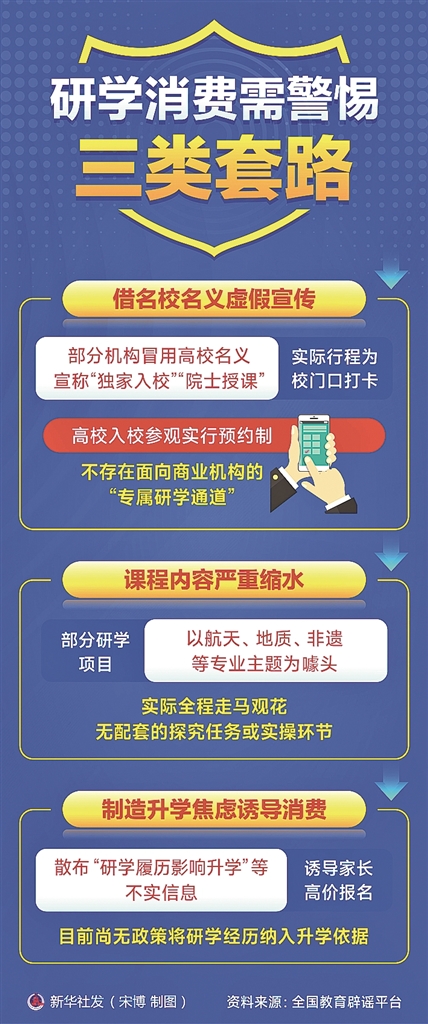 研学消费需警惕三类套路