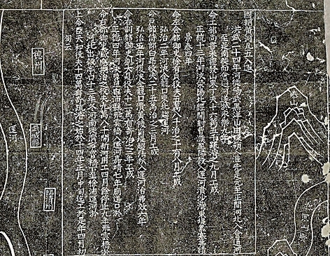《黄河图说》 《黄河图说》