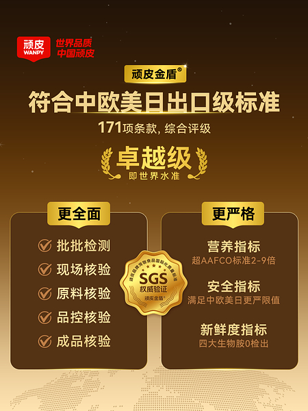 WANPY顽皮 斩获WPA国际卓越奖,为中国宠粮首摘