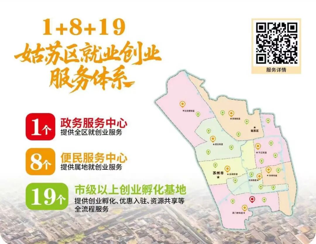 逐梦古城,“C位”给你!