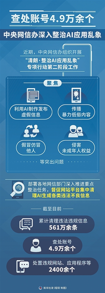 “人工智能污染”来袭,如何应对 “人工智能污染”来袭,如何应对