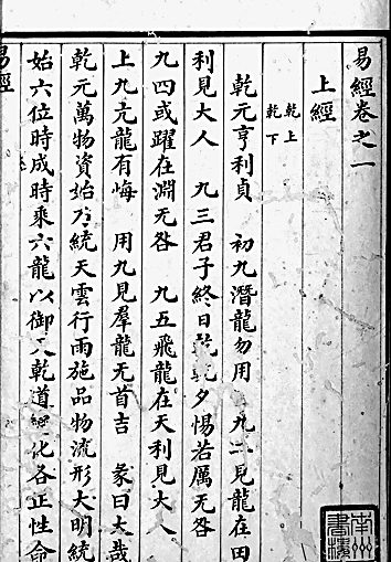 “近取诸身,远取诸物” “近取诸身,远取诸物”