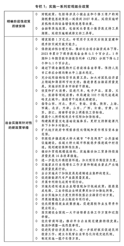 关于2023年国民经济和社会发展计划执行情况与2024年国民经济和社会发展计划草案的报告