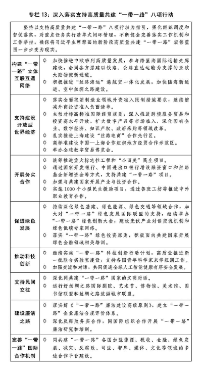 关于2023年国民经济和社会发展计划执行情况与2024年国民经济和社会发展计划草案的报告