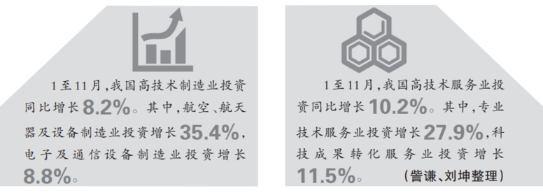 经济高质量发展底色更亮