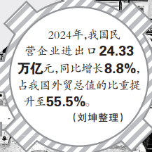 爱拼会赢，大显身手——民营经济高质量发展具备坚实基础