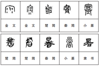 寒 暑