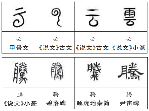 光明文化周末：云腾