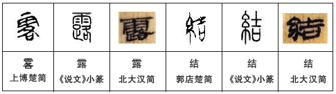 露结