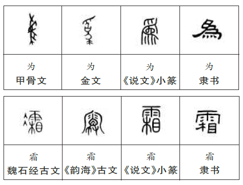【千字说文之“为霜”】