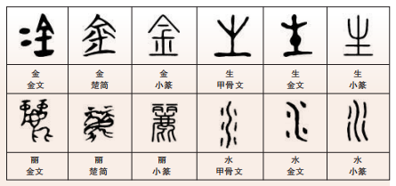 金生丽水 金生丽水
