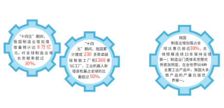 让实体经济的“参天大树”更加枝繁叶茂