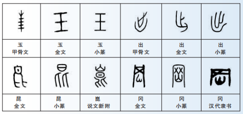 光明文化周末:玉出昆冈 光明文化周末:玉出昆冈