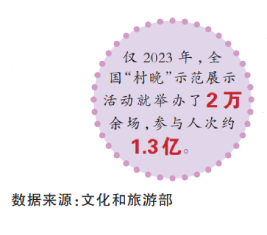 看，好一幅乡村文化繁荣的新图景