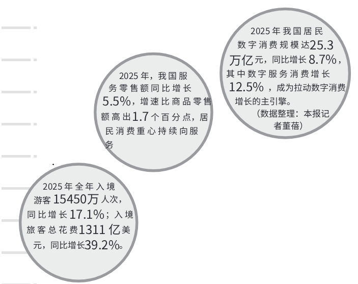 擦亮“中国服务”金字招牌 擦亮“中国服务”金字招牌