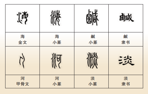 光明文化周末:海咸河淡 光明文化周末:海咸河淡