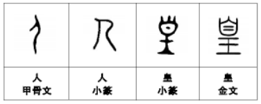 “三才”中的“人” “三才”中的“人”