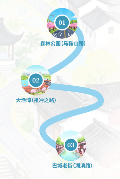交旅融合在江苏 | 漫游昆山美丽农路