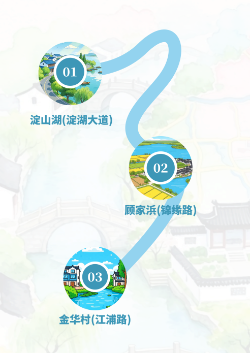 交旅融合在江苏 | 漫游昆山美丽农路