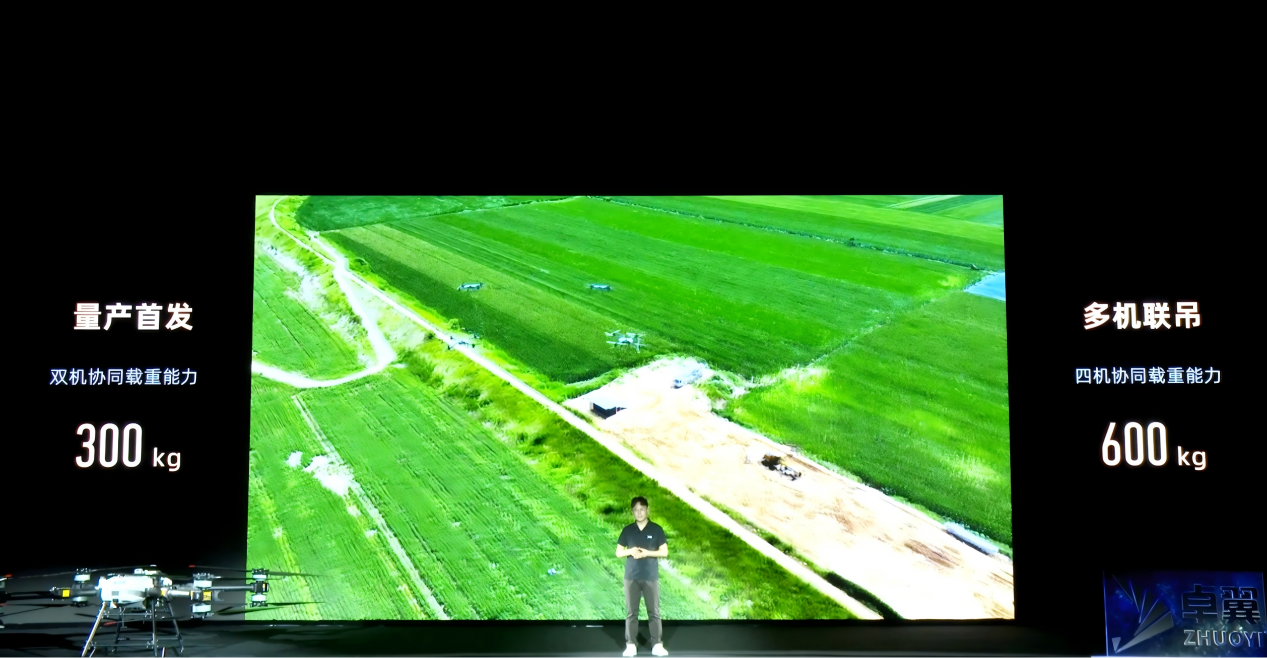 让重型物资“飞”越天堑——北航系企业卓翼智能全球首发量产级大载重无人机ZMD200